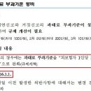 고용보험 과태료 부과기준 정비 (2016년 1월 1일 시행) 이미지