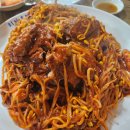 치바우뼈다귀