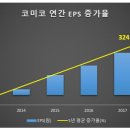 코미코 이미지