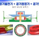 [르포] “지하 500m 구리용기에 꽁꽁 가둔 사용후핵연료”…한국형 방폐장 ‘착착’ 이미지