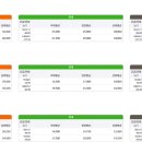 대우사랑공인중개사사무소 이미지