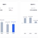 엠엔바이오 이미지