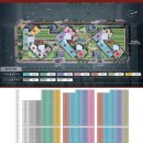 칠성환경 이미지