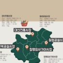 칠원공설시장 이미지