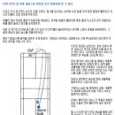 하이서비스