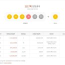 마카로또 이미지