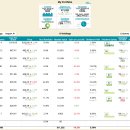(주)보노테크 이미지