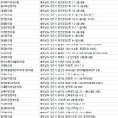 합덕한의원