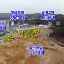 (합)금강건설 네이버블로그