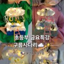 앤감성미술학원