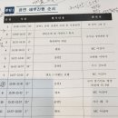 용문시장길 이미지