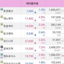 한솔푸드시스템 이미지
