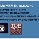 위너스컨설팅공인중개사사무소 이미지