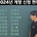 2024년 개명 신청 현황 이미지