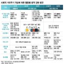 투데이노래연습장 이미지