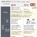 행복단란주점 이미지