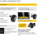 타이어프로 칠곡점 이미지