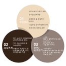 (주)정인종합관리 이미지