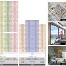 대구역(지하철 1호선) 이미지