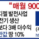 GS25거제중곡점 이미지