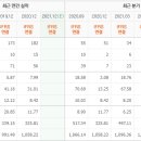 에코충전소 이미지