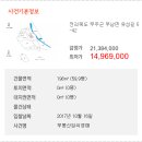 부남면010 네이버블로그