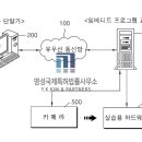상록특허법률사무소