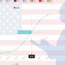 주식회사 우리개발
