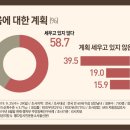 인생학교_웰다잉 이미지