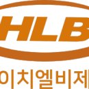 HLB제약 (047920) 이미지