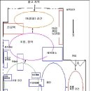 공방 작업대 배치도 이미지