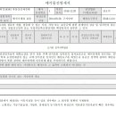 수원-0228 이미지