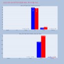 세아약품 이미지