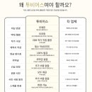 투비어스
