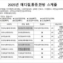 2025년 외국인 사랑의진료소 결산 이미지