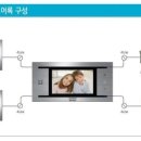 광주게이트맨