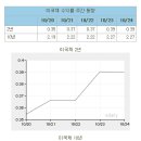 마켓부 이미지