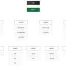 글로벌상사 이미지