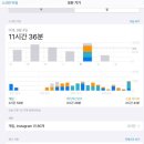 수능 탈출 콘서트 | 추울땐 구석으로.. 구석은 90도니까..