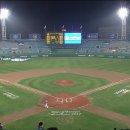 참네 아시아시리즈 야구 관중수 무시하나요? 이미지