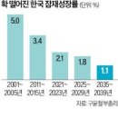 콜베르