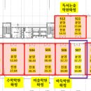 초롱음악미술학원