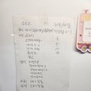 [상상코칭후기]초등학생 단원평가 성적향상 - 꾸준한 노력의 힘