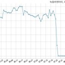 에이치에프디디82 이미지