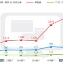 케이알몰파트너스