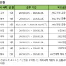 [서울][관악구]영락의료과학고등학교 2025년 교원 임용 공고(국어, 영어, 수학, 상업, 사회, 과학, 체육) 이미지