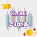 에스메디 티스토리