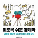 20223547 레카인후엔 과제 이미지