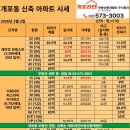 개포라인부동산중개법인주식회사 이미지