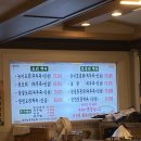 개삼터오리전문점 이미지